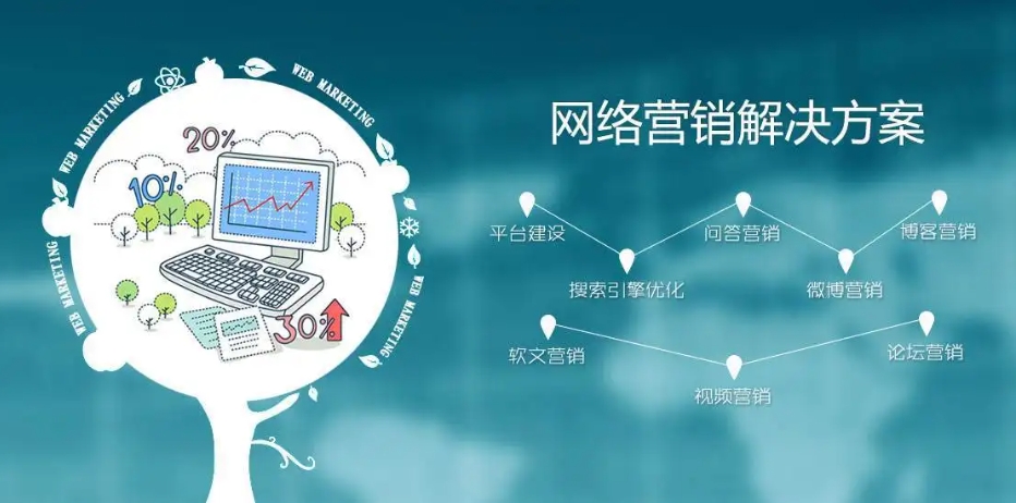 小红书代运营的转化率优化方法?